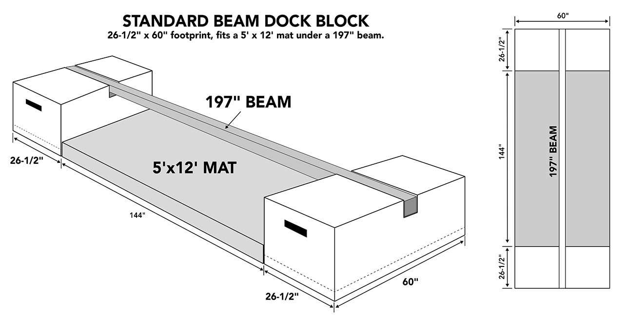 beam-dock-system.jpg